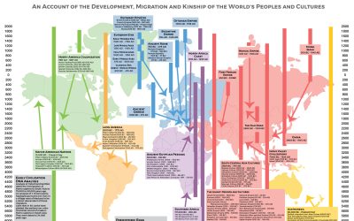 Artificial Intelligence Search Results